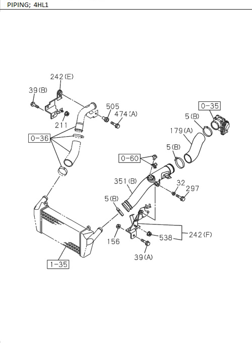Partial Engine